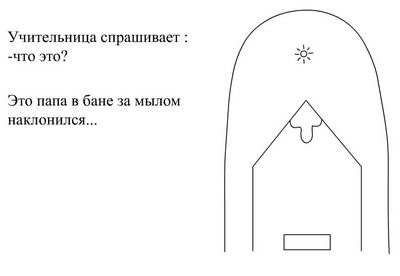 Флеш прикол. "Как рисуют дети".